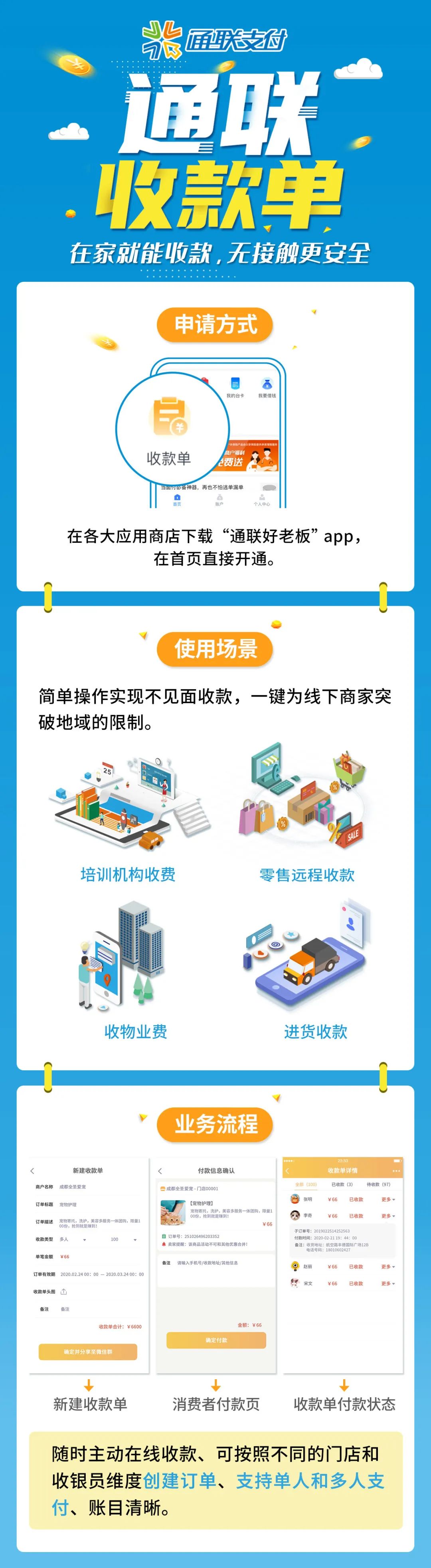 好老板生意經(jīng)：在家動(dòng)動(dòng)手就能收錢(圖6)