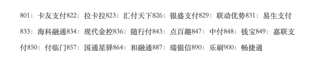 樂(lè)刷、暢捷通、嘉聯(lián)、現(xiàn)代金控、隨行付、匯付、和融通等19家支付機(jī)構(gòu)交易民生銀行無(wú)積分(圖2)