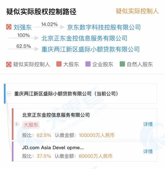 征信上顯示授信額度，京東白條惹爭議(圖2)