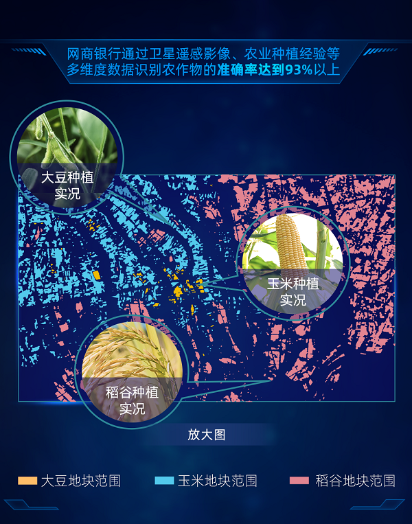 【盤點(diǎn)】2020年十大移動(dòng)支付創(chuàng)新應(yīng)用產(chǎn)品案例(圖17)