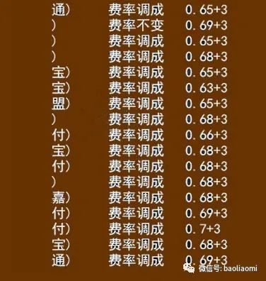 多款pos機費率上漲，流量費上漲…最高已逼近1%(圖3)