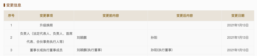 突發(fā)！樂(lè)刷支付創(chuàng)始人退出樂(lè)刷科技！法人變更！(圖4)