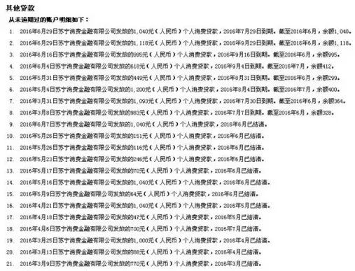 兩萬字長文詳解解讀個人征信報告（詳細版）(圖40)