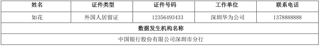 兩萬字長文詳解解讀個人征信報告（詳細版）(圖7)