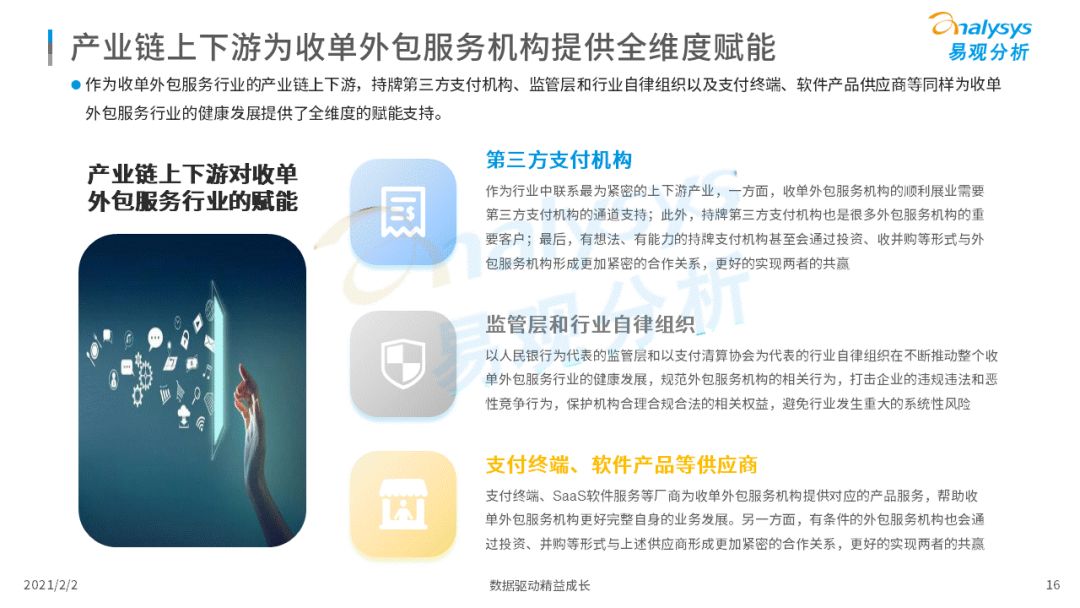 備案時代正式開啟！第三方支付行業(yè)邁入新階段！(圖18)