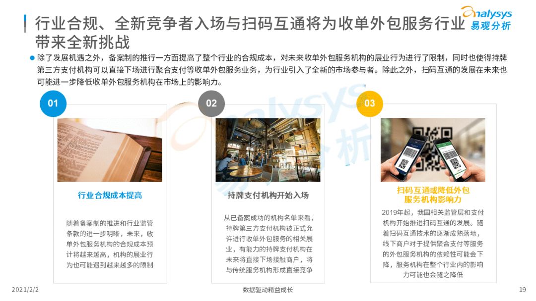 備案時代正式開啟！第三方支付行業(yè)邁入新階段！(圖21)