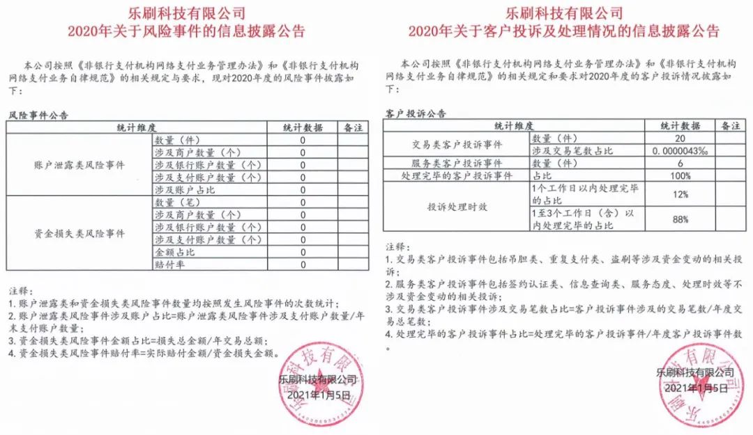 財付通、支付寶、拉卡拉等支付機(jī)構(gòu)發(fā)布“投訴與風(fēng)險事件公告！(圖32)