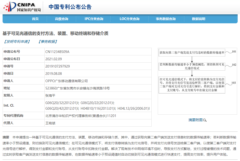 【這一周】數(shù)字人民幣迎多項新進展 Apple Pay、PayPal、特斯拉支持加密貨幣支付(圖8)