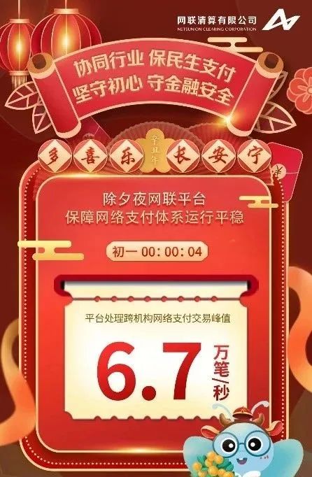 銀聯(lián)、網(wǎng)聯(lián)、支付寶春節(jié)數(shù)據(jù)出爐(圖2)