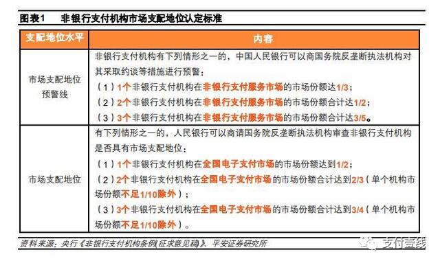 重磅！華為加入廝殺，第三方支付打破雙雄局面(圖1)