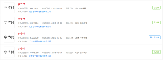 【這一周】支付新規(guī)執(zhí)行、關(guān)注兩會(huì)、金松獎(jiǎng)獲獎(jiǎng)公布(圖25)